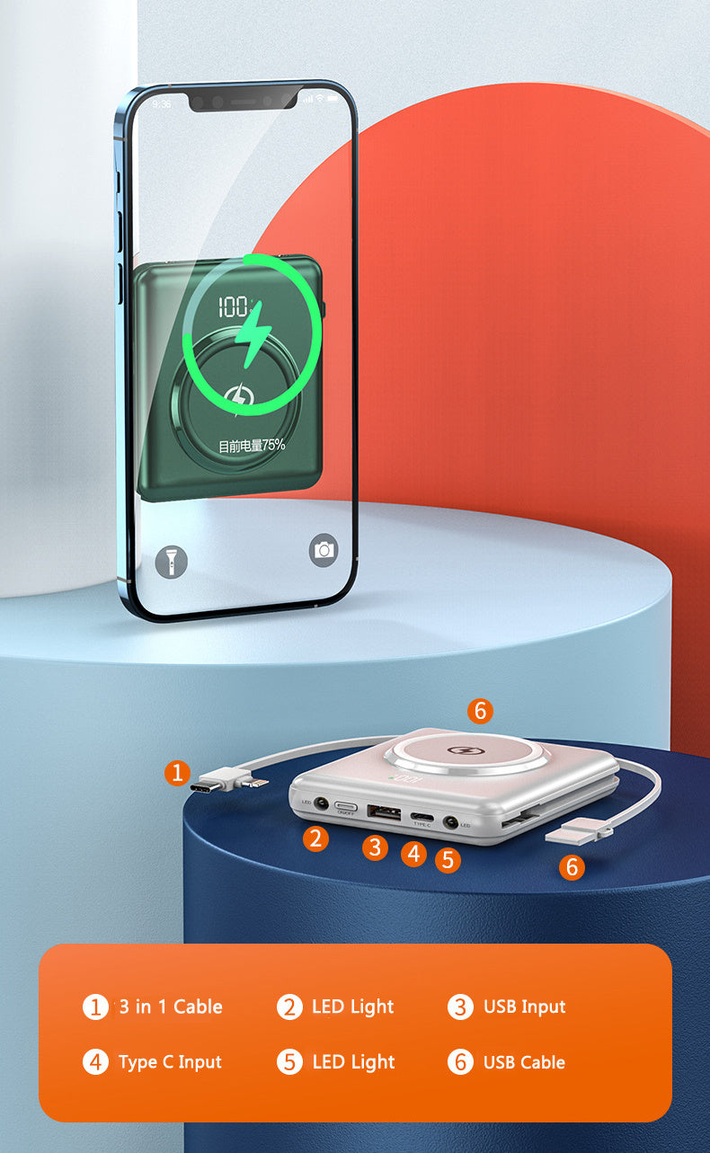 SparkNest™ 20K Nano — 20000mAh Ultra-Slim Fast Charging Power Bank | PD 20W / 22.5W | LCD Display | Mini Portable Pocket-Size Charger